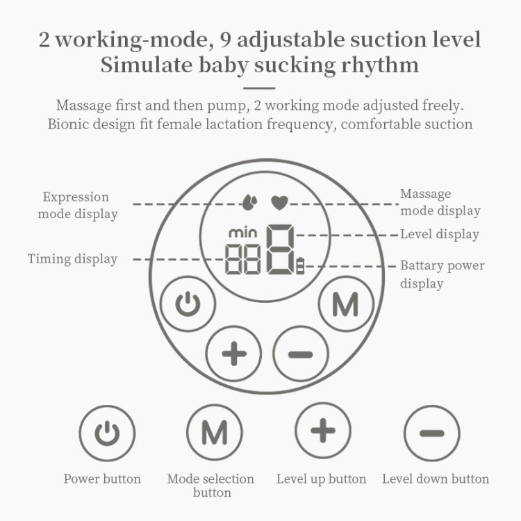 Wearable Hands-Free Breast Pump S12